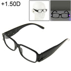 UV Protection White Resin Lens Reading Glasses with Currency Detecting Function, +1.50D, +2.50D, +3.50D, +4.00D +1.50D S-OG-1051B