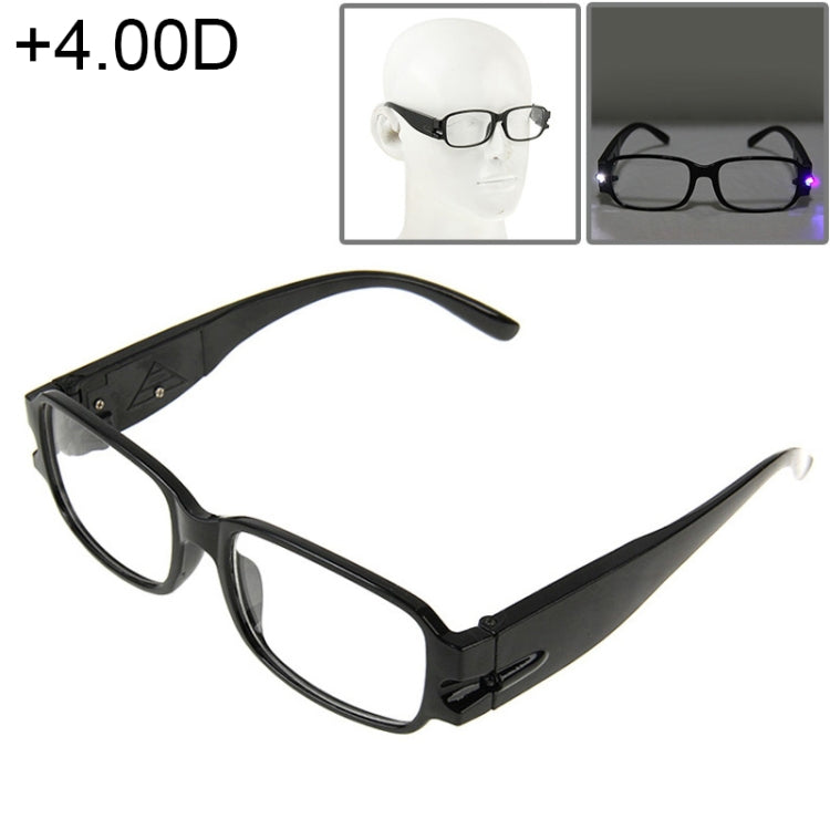 UV Protection White Resin Lens Reading Glasses with Currency Detecting Function, +1.50D, +2.50D, +3.50D, +4.00D – Durable Build, Easy to Use +4.00D S-OG-1051G