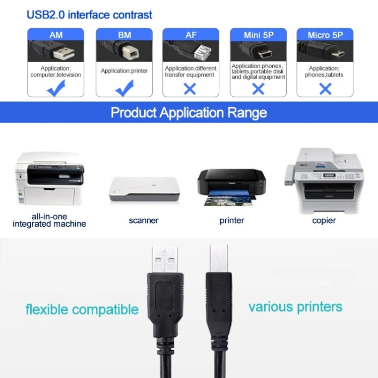 USB 2.0 Printer Extension AM to BM Cable, Length: 3m, Length: 3m – Durable Build, Easy to Use
