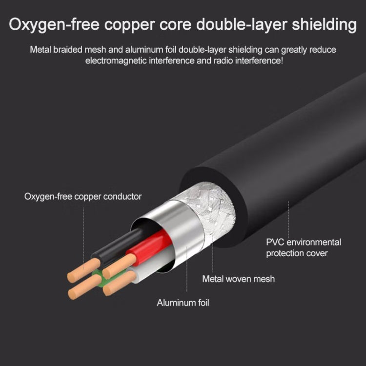 USB 2.0 AM to AM Extension Cable, Length: 3m, 3m – Durable Build, Easy to Use