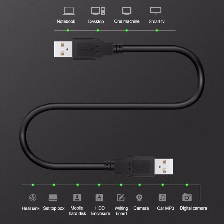 USB 2.0 AM to AM Extension Cable, Length: 3m, 3m – Durable Build, Easy to Use