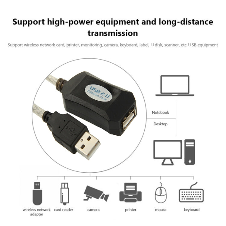 USB 2.0 Extension Cable, Length: 5M, Extension Cable, Length: 5m – Durable Build, Easy to Use
