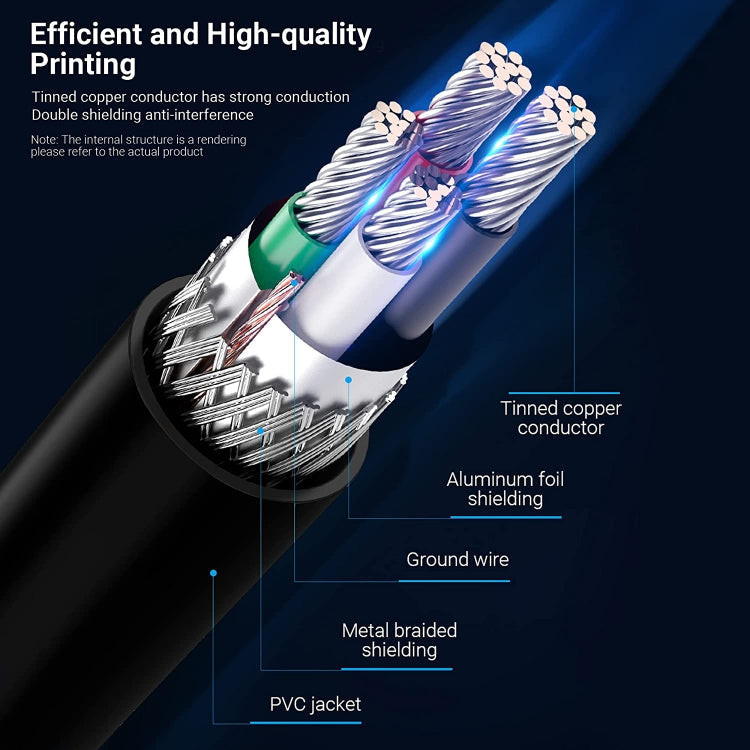 USB 2.0 AM to Mini 5pin USB Cable, Length: 1.5m, USB 2.0 AM to Mini 5Pin – Durable Build, Easy to Use