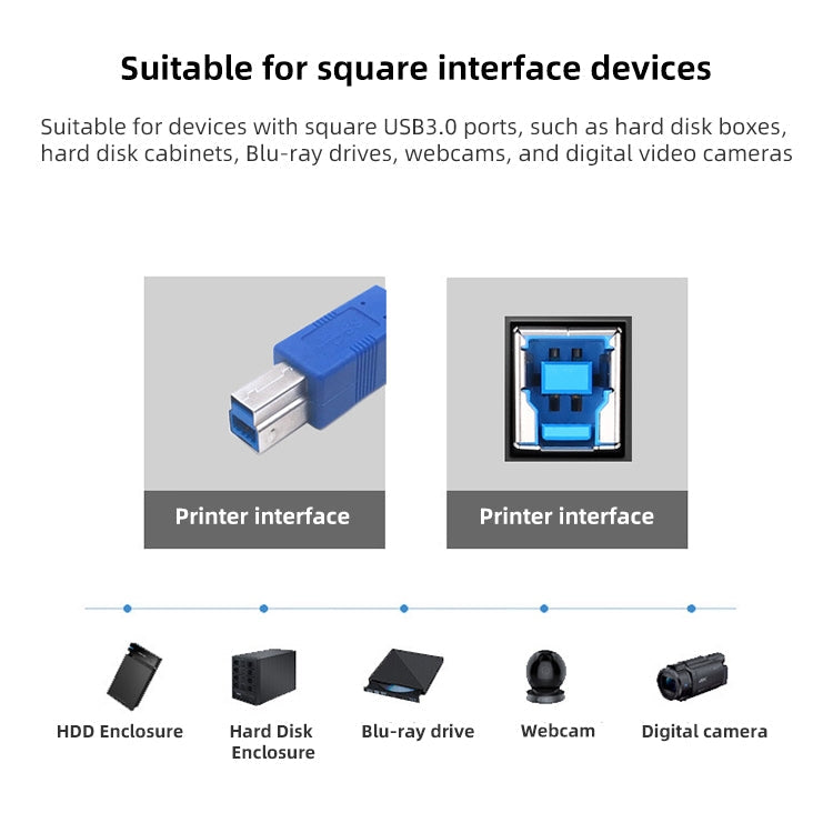 USB 3.0 A Male to B Male Extension / Data Transfer / Printer Cable, Length: 5m, Length: 1.5m – Durable Build, Easy to Use