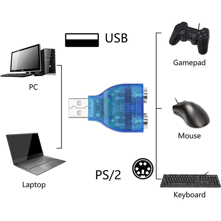 USB Male to PS/2 Female Adapter for Mouse / Keyboard, USB Male to 2 PS/2 Female – Durable Build, Easy to Use