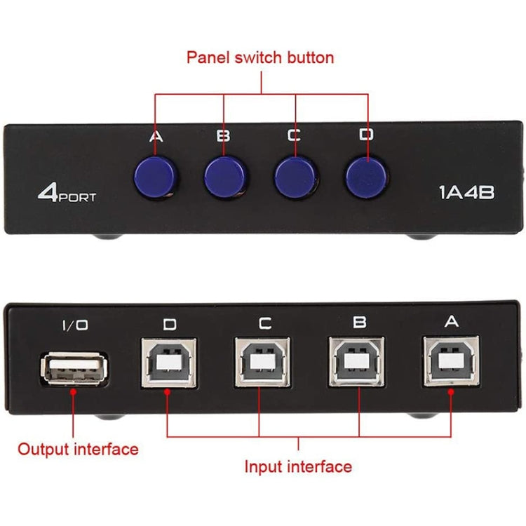 FENGJIE FJ-IA4B-C 4 Ports High Speed USB 2.0 Key-Press Switcher Share Switch Box for PC Computer Scanner Printer, FENGJIE FJ-IA4B-C – Durable Build, Easy to Use