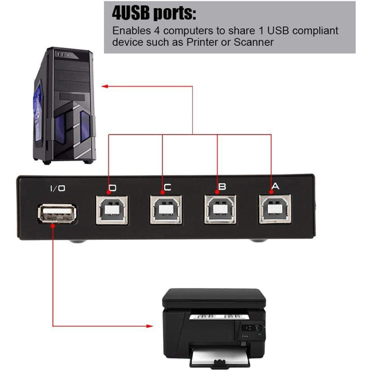 FENGJIE FJ-IA4B-C 4 Ports High Speed USB 2.0 Key-Press Switcher Share Switch Box for PC Computer Scanner Printer, FENGJIE FJ-IA4B-C – Durable Build, Easy to Use