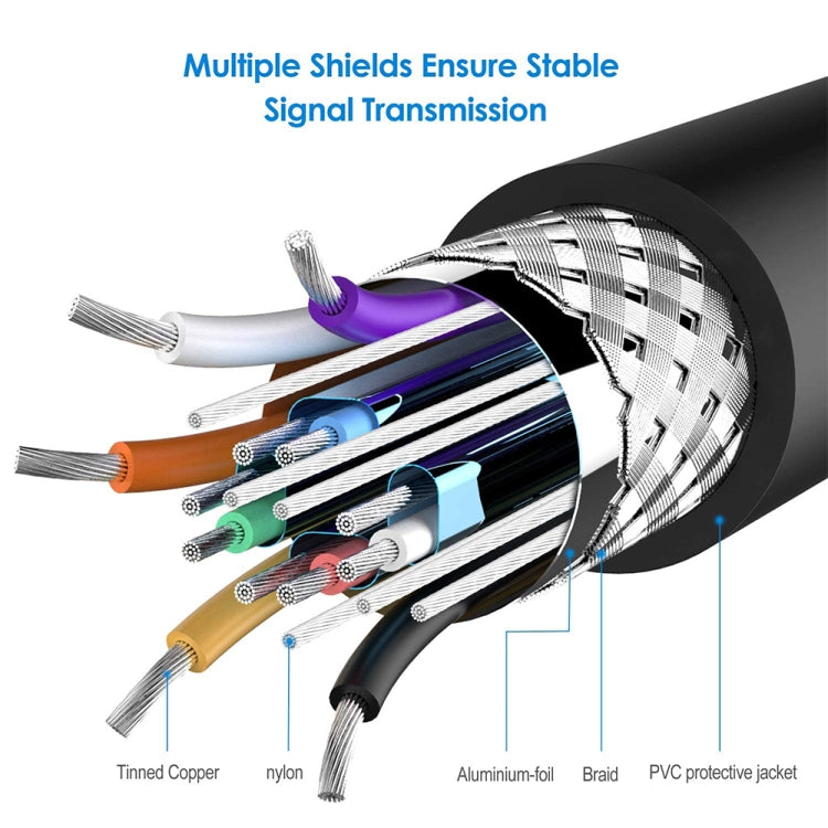 1.5m High Quality VGA 15 Pin Male to VGA 15 Pin Male Cable for LCD Monitor / Projector, 1.5m – Durable Build, Easy to Use