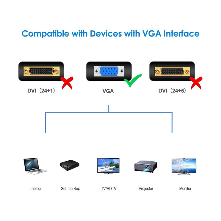 1.5m High Quality VGA 15 Pin Male to VGA 15 Pin Male Cable for LCD Monitor / Projector, 1.5m – Durable Build, Easy to Use