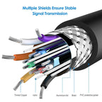3m High Quality VGA 15Pin Male to VGA 15Pin Male Cable for LCD Monitor / Projector, 3m – Durable Build, Easy to Use