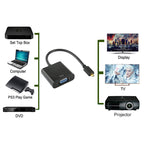 22cm Full HD 1080P Micro HDMI Male to VGA Female Video Adapter Cable with Audio Cable, Micro HDMI – TPU