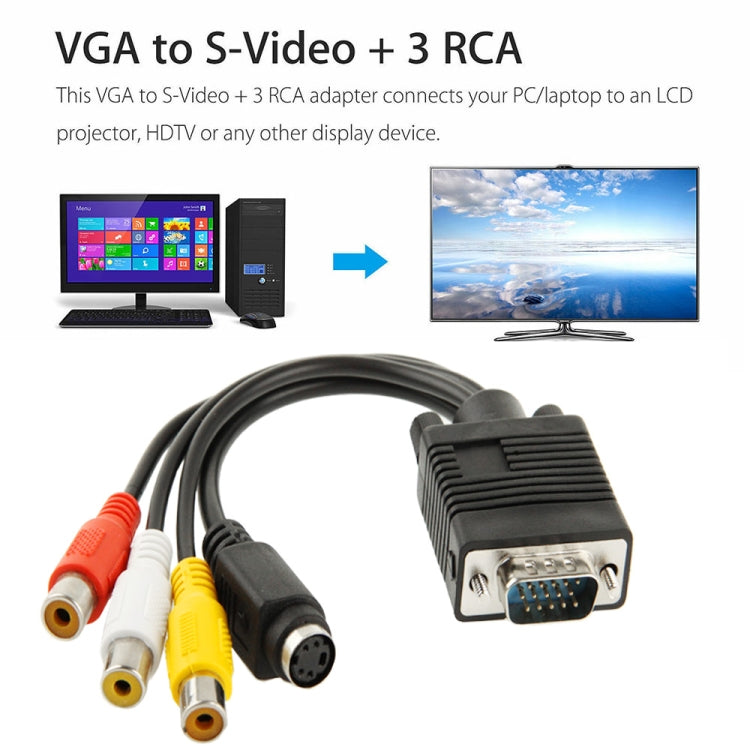 VGA to S-Video AV RCA TV Converter Cable Adapter with 2 Audio Cable, VGA to S-Video – TPU