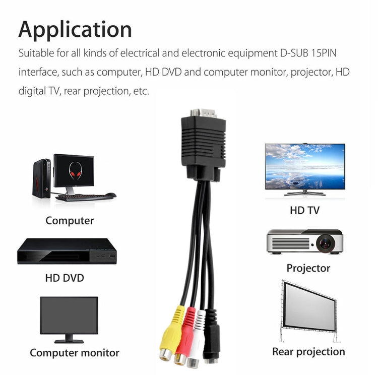 VGA to S-Video AV RCA TV Converter Cable Adapter with 2 Audio Cable, VGA to S-Video – TPU