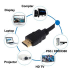 1.5m Gold Plated HDMI to 19 Pin HDMI Cable, 1.4 Version, Support 3D / HD TV / XBOX 360 / PS3 / Projector / DVD Player etc, Length: 1.5m – 4K