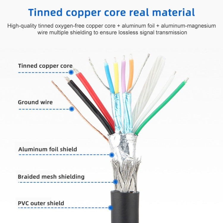 90 Degree Mini USB Male to USB 2.0 AM Adapter Cable, Length: 25cm, Right Angle Mini USB – Durable Build, Easy to Use