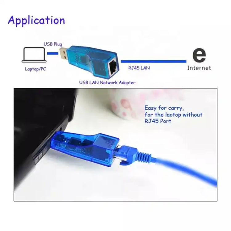 USB 1.1 RJ45 Lan Card 10/100M Ethernet Network Adapter – Durable Build, Easy to Use