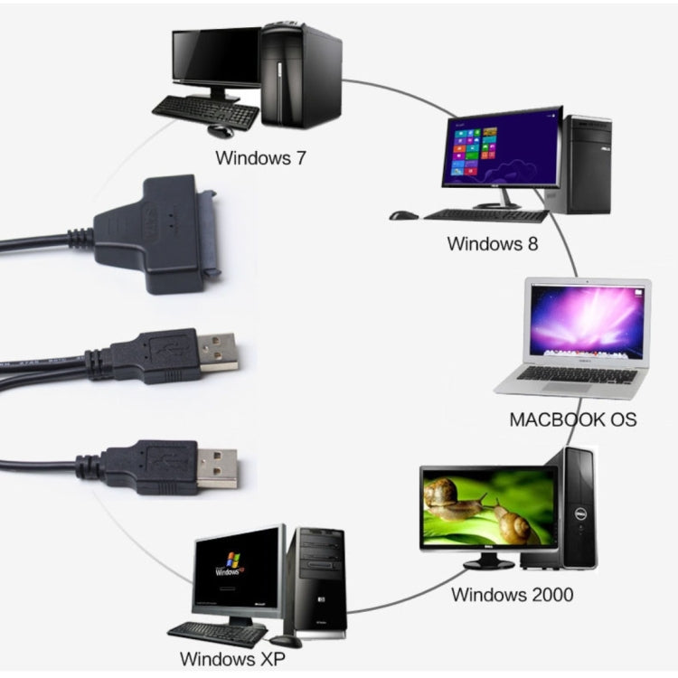 Double USB 2.0 to SATA Hard Drive Adapter Cable for 2.5 inch SATA HDD / SSD, Double USB 2.0 to SATA – Durable Build, Easy to Use