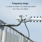 High Gain 28dBi SMA Plug 4G 696-960MHz / 1710-2690MHz Yagi Antenna, Antenna – Durable Build, Easy to Use