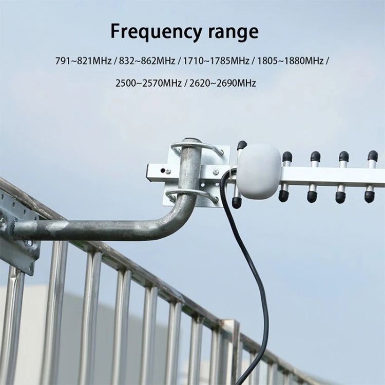 High Gain 28dBi SMA Plug 4G 696-960MHz / 1710-2690MHz Yagi Antenna, Antenna – Durable Build, Easy to Use