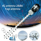 High Gain 28dBi SMA Plug 4G 696-960MHz / 1710-2690MHz Yagi Antenna, Antenna – Durable Build, Easy to Use