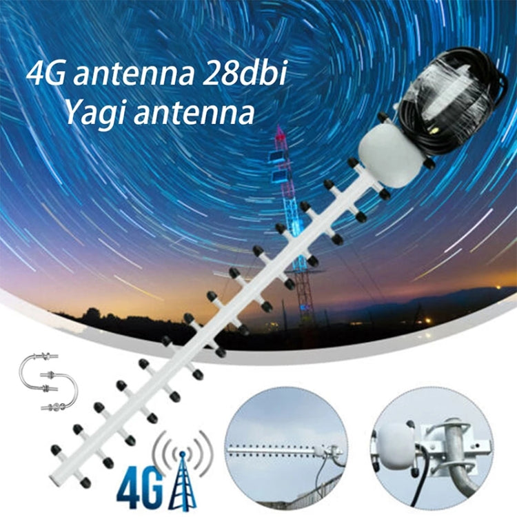 High Gain 28dBi SMA Plug 4G 696-960MHz / 1710-2690MHz Yagi Antenna, Antenna – Durable Build, Easy to Use