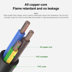 Universal US 3 Prong AC Power Cords for Desktop Computer Printer Monitor Plug, Length:1.5m, 1.5m – Durable Build, Easy to Use