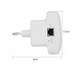 WS-WN560N2 300Mbps Wireless-N WIFI 802.11n Repeater Range Expander, EU Plug – Durable Build, Easy to Use