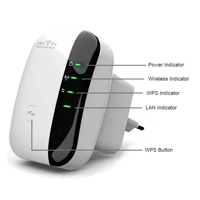 WS-WN560N2 300Mbps Wireless-N WIFI 802.11n Repeater Range Expander, EU Plug – Durable Build, Easy to Use