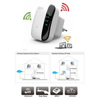 WS-WN560N2 300Mbps Wireless-N WIFI 802.11n Repeater Range Expander, EU Plug – Durable Build, Easy to Use