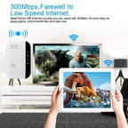 WS-WN560N2 300Mbps Wireless-N WIFI 802.11n Repeater Range Expander, EU Plug – Durable Build, Easy to Use