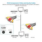 Good Quality Audio Video Stereo RCA AV Cable, Length: 3m – Durable Build, Easy to Use