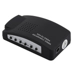 High Resolution (BNC) Video and S-Video to VGA Conversion, PAL – Durable Build, Easy to Use