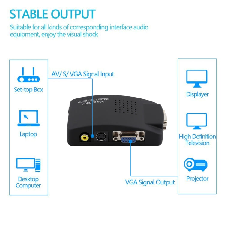 High Resolution (BNC) Video and S-Video to VGA Conversion, PAL – Durable Build, Easy to Use