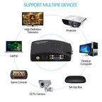 High Resolution (BNC) Video and S-Video to VGA Conversion, PAL – Durable Build, Easy to Use