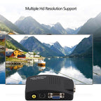High Resolution (BNC) Video and S-Video to VGA Conversion, PAL – Durable Build, Easy to Use
