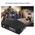 High Resolution (BNC) Video and S-Video to VGA Conversion, PAL – Durable Build, Easy to Use