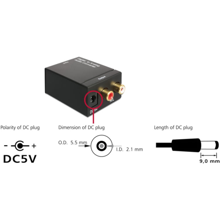 Digital Optical Coaxial Toslink to Analog RCA Audio Converter(Black), Spdif+Coaial to 2RCA – Magnetic, TPU