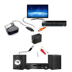 Analog RCA to Digital Optical Coaxial Toslink Audio Converter(Black), 2RCA to Spdif+Coaial – Magnetic, TPU