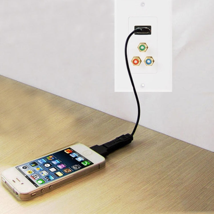 USB 2.0 Female Plug + 3 RCA Female Plugs Wall Plate Panel