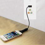 USB 2.0 Female Plug + 3 RCA Female Plugs Wall Plate Panel
