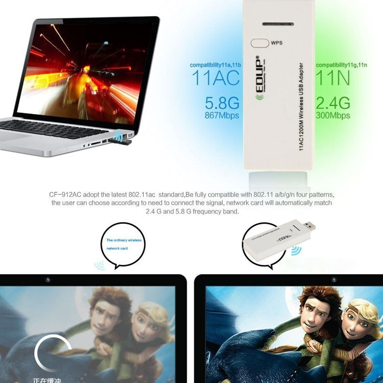 EDUP AC-1601 802.11AC 1200M Dual Band USB 3.0 Wifi Wireless Adapter, AC-1601 1200Mbps – Durable Build, Easy to Use