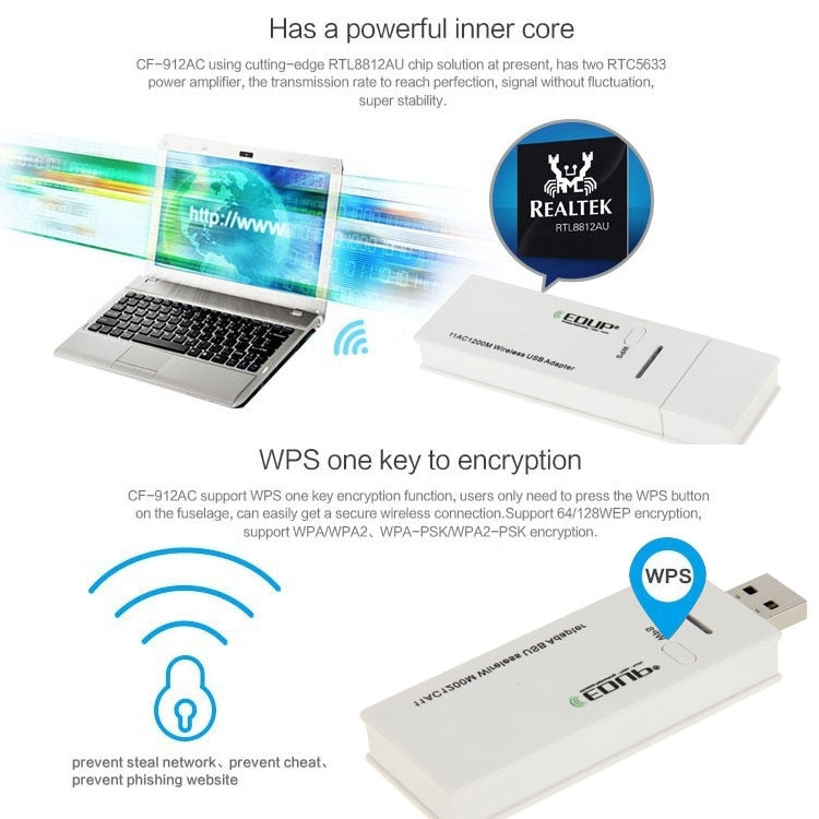 EDUP AC-1601 802.11AC 1200M Dual Band USB 3.0 Wifi Wireless Adapter, AC-1601 1200Mbps – Durable Build, Easy to Use
