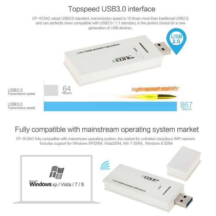 EDUP AC-1601 802.11AC 1200M Dual Band USB 3.0 Wifi Wireless Adapter, AC-1601 1200Mbps – Durable Build, Easy to Use