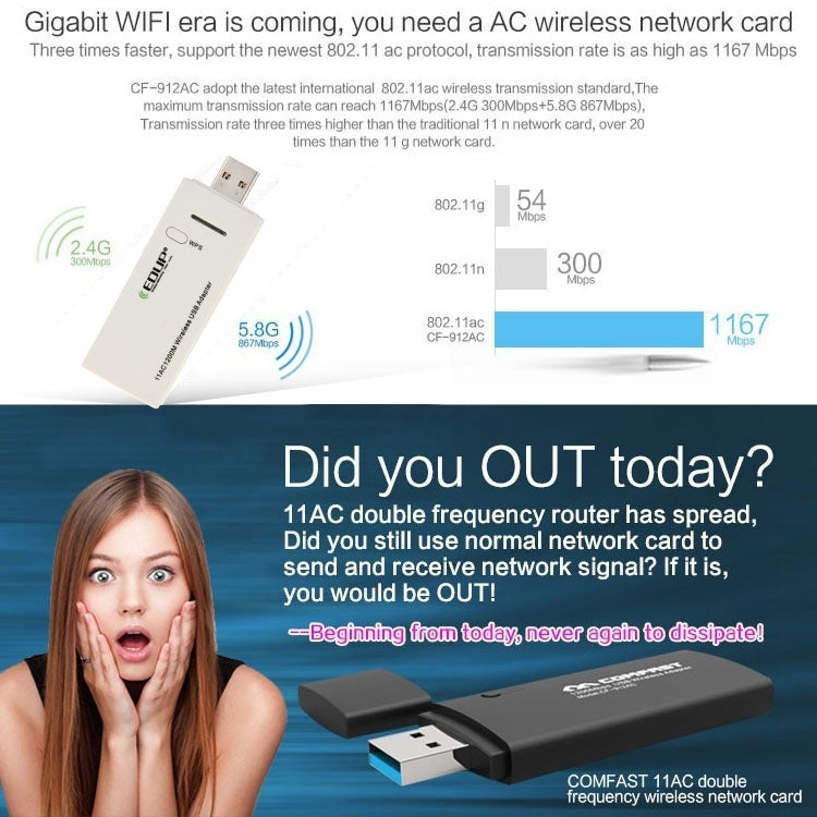 EDUP AC-1601 802.11AC 1200M Dual Band USB 3.0 Wifi Wireless Adapter, AC-1601 1200Mbps – Durable Build, Easy to Use