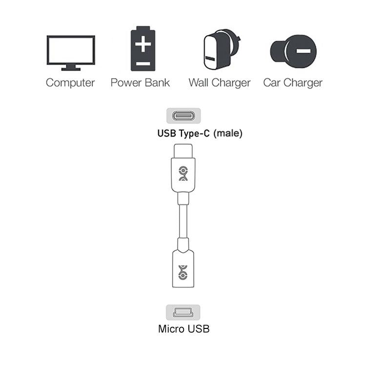 USB-C / Type-C 3.0 Male to Micro USB Female Cable Adapter, Length: 29cm – Durable Build, Easy to Use
