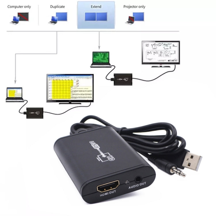 USB 2.0 to HDMI HD Video Leader Converter for HDTV, Support Full HD 1080P, USB 2.0 to HDMI – TPU