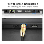 Digital Audio Optical Fiber Toslink Cable, OD: 5.0mm, 1.5m – Durable Build, Easy to Use