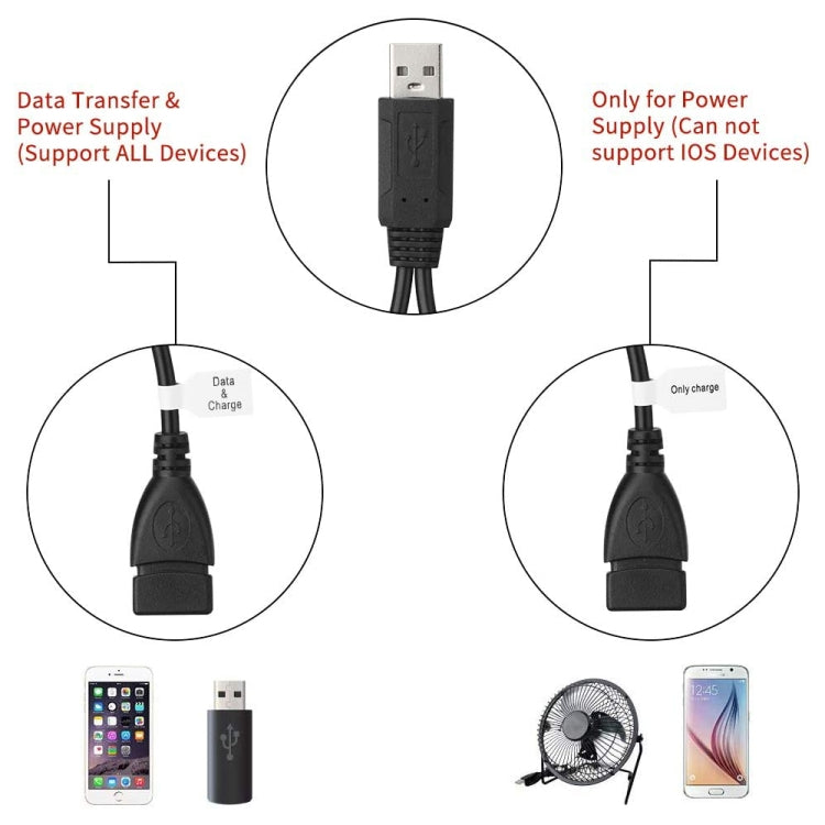 USB 2.0 Male to 2 Dual USB Female Jack Adapter Cable for Computer / Laptop, Length: About 30cm, USB 2.0 AM to 2 USB 2.0 AF – Durable Build, Easy to Use