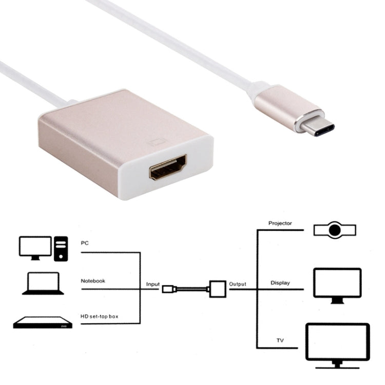 For Galaxy S8 & S8 + / LG G6 / Huawei P10 & P10 Plus / Xiaomi Mi6 & Max 2 and other Smartphones, HDMI Female (Gold) – Durable Build, Easy to Use