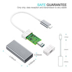 For MacBook 12 inch, Chromebook Pixel 2015, Nokia N1 Tablet PC, Mini Display Female – Aluminum Alloy, TPU